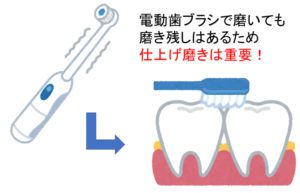 子供に電動歯ブラシ